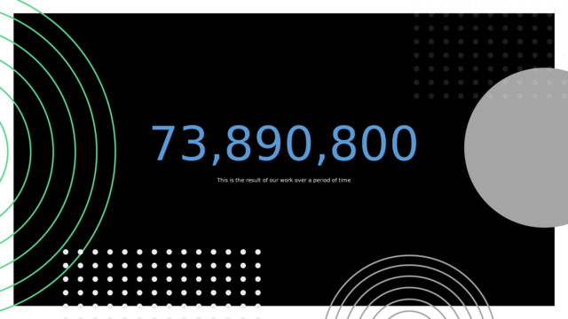 73,890,800 This is the result of our work over a period of time 