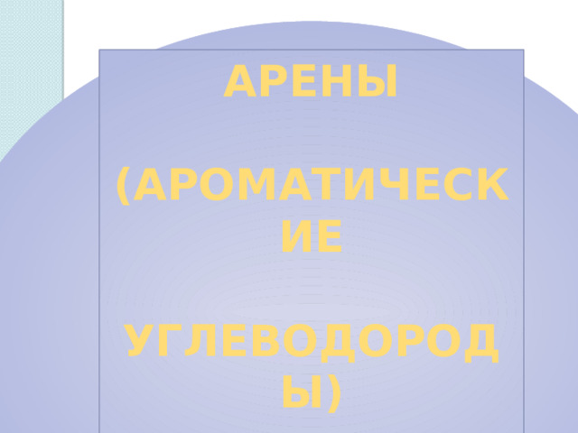 АРЕНЫ  (АРОМАТИЧЕСКИЕ  УГЛЕВОДОРОДЫ)  Реакции замещения . 