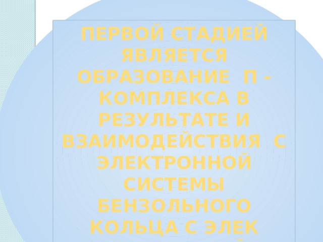 Первой стадией является образование π -комплекса в результате и взаимодействия с электронной системы бензольного кольца с элек трофильной частицей 