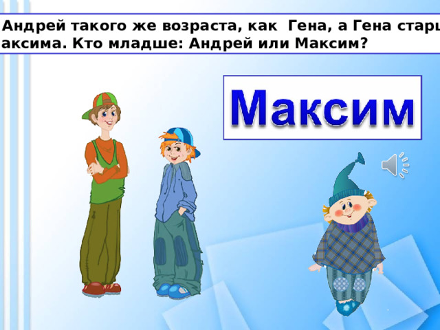  Андрей такого же возраста, как Гена, а Гена старше  Максима. Кто младше: Андрей или Максим? 