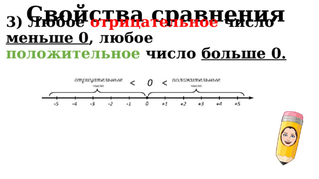 Свойства сравнения 3) Любое отрицательное число меньше 0 , любое положительное число больше 0. 