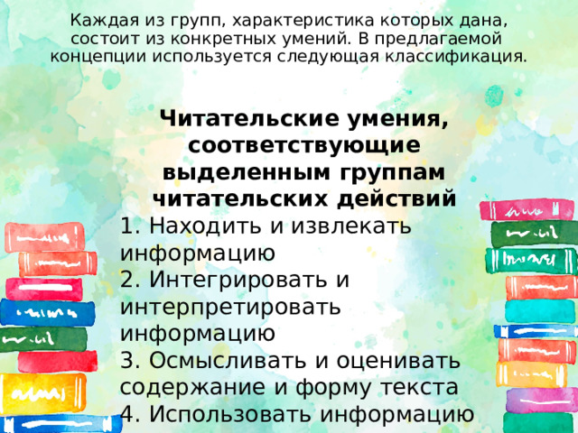 Каждая из групп, характеристика которых дана, состоит из конкретных умений. В предлагаемой  концепции используется следующая классификация. Читательские умения, соответствующие выделенным группам читательских действий 1. Находить и извлекать информацию 2. Интегрировать и интерпретировать информацию 3. Осмысливать и оценивать содержание и форму текста 4. Использовать информацию из текста 