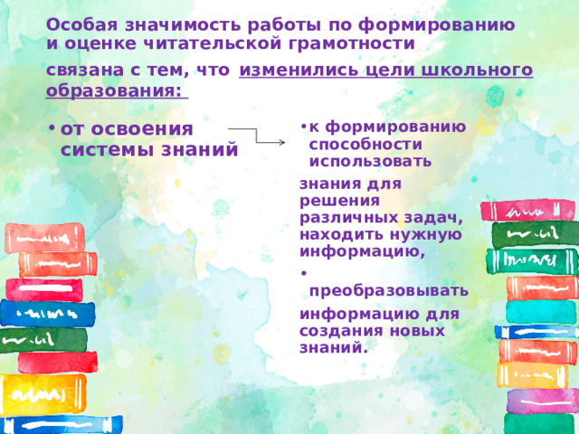 Особая значимость работы по формированию и оценке читательской грамотности  связана с тем, что  изменились цели школьного  образования: от освоения системы знаний к формированию способности использовать  знания для решения различных задач, находить нужную информацию,  преобразовывать информацию для создания новых знаний. 
