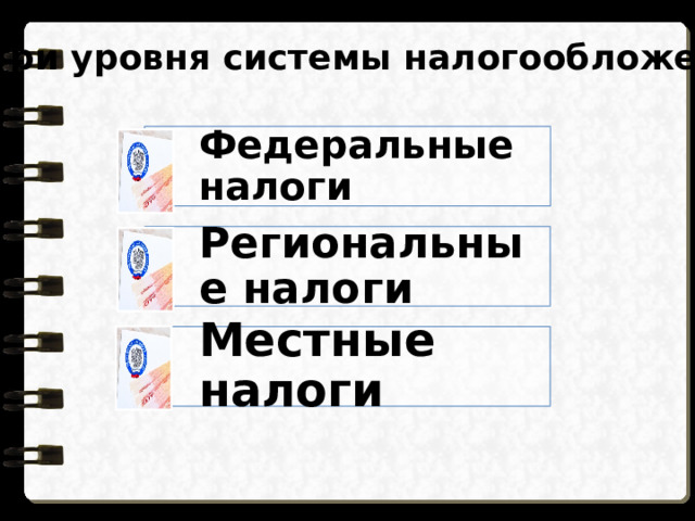 Три уровня системы налогообложения Федеральные налоги Региональные налоги Местные налоги 