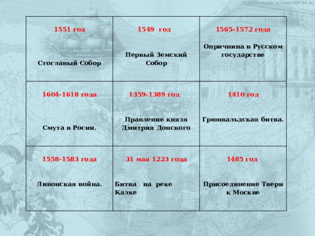     1551 год       1604-1618 года 1549 год       1565–1572 года       1359-1389 год 1558-1583 года   1410 год             31 мая 1223 года     Опричнина в Русском государстве   Первый Земский Собор   1485 год     Стоглавый Собор Правление князя Дмитрия Донского     Смута в Росии.   Ливонская война. Грюнвальдская битва. Битва на реке Калке   Присоединение Твери к Москве 