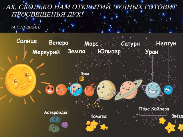 Ах, сколько нам открытий чудных готовит просвещенья дух!    (А.С.Пушкин)   
