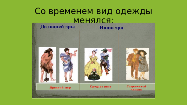 Со временем вид одежды менялся: 