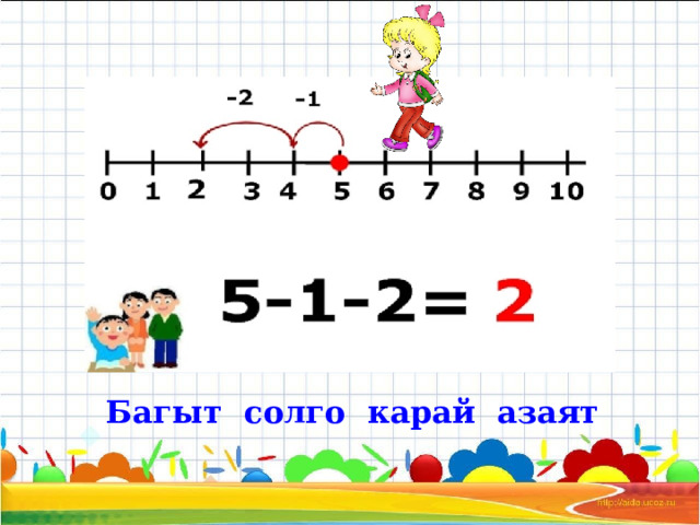 Багыт солго карай азаят 