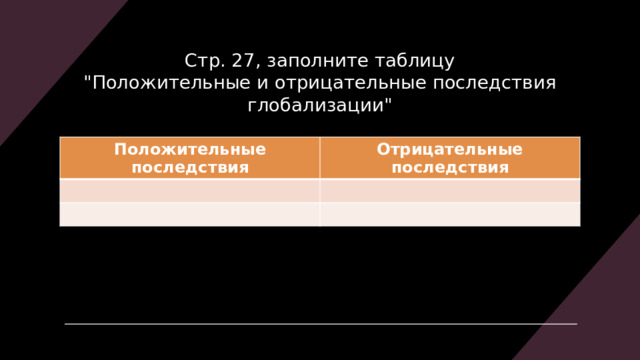 Стр. 27, заполните таблицу  