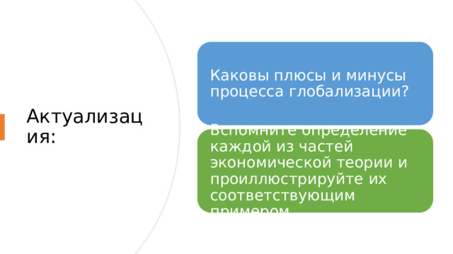 Каковы плюсы и минусы процесса глобализации? Актуализация: Вспомните определение каждой из частей экономической теории и проиллюстрируйте их соответствующим примером. 