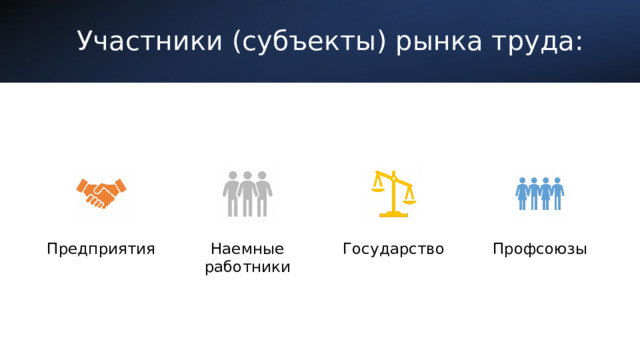 Участники (субъекты) рынка труда: Предприятия Наемные работники Государство Профсоюзы 