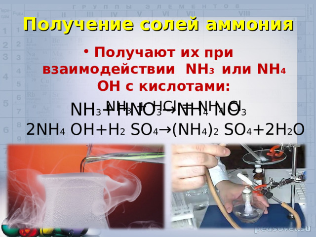 Получение солей аммония Получают их при взаимодействии NH 3 или NH 4 OH с кислотами:  NH 3 + HCl = NH 4 Сl  NH 3 + HNO 3 → NH 4  NO 3  2 NH 4  OH + H 2  SO 4 →( NH 4 ) 2  SO 4 +2Н 2 O 