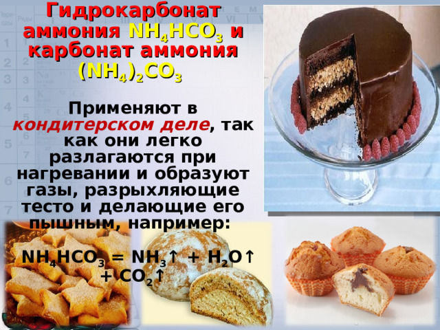 Гидрокарбонат аммония NH 4 HCO 3 и карбонат аммония (NH 4 ) 2 CO 3   Применяют в кондитерском деле , так как они легко разлагаются при нагревании и образуют газы, разрыхляющие тесто и делающие его пышным, например:   NH 4 HCO 3 = NH 3 ↑ + Н 2 O↑ + CO 2 ↑ 