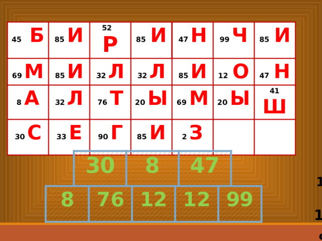 45   Б 85 И 69  М 8 А 52   Р 85  И 85   И 30 С 32  Л 32 Л 33 Е 76 Т  47  Н 32  Л 85  И 20 Ы  90 Г 99  Ч  69 М 85 И 12  О 85   И 2 З 47  Н 20 Ы 41 Ш 30 С 47 Н 8 А 30 8 47 12 О 8 А 8 76 12 12 99 12 О 76 Т 99 Ч 