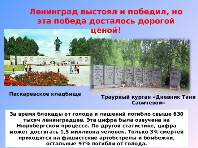 Ленинград выстоял и победил, но эта победа досталось дорогой ценой! Пискаревское кладбище Траурный курган «Дневник Тани Савичевой» За время блокады от голода и лишений погибло свыше 630 тысяч ленинградцев. Эта цифра была озвучена на Нюрнбергском процессе. По другой статистике, цифра может достигать 1,5 миллиона человек. Только 3% смертей приходятся на фашистские артобстрелы и бомбежки, остальные 97% погибли от голода. 