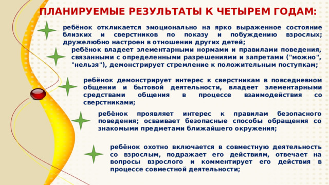 ПЛАНИРУЕМЫЕ РЕЗУЛЬТАТЫ К ЧЕТЫРЕМ ГОДАМ: ребёнок откликается эмоционально на ярко выраженное состояние близких и сверстников по показу и побуждению взрослых; дружелюбно настроен в отношении других детей; ребёнок владеет элементарными нормами и правилами поведения, связанными с определенными разрешениями и запретами (