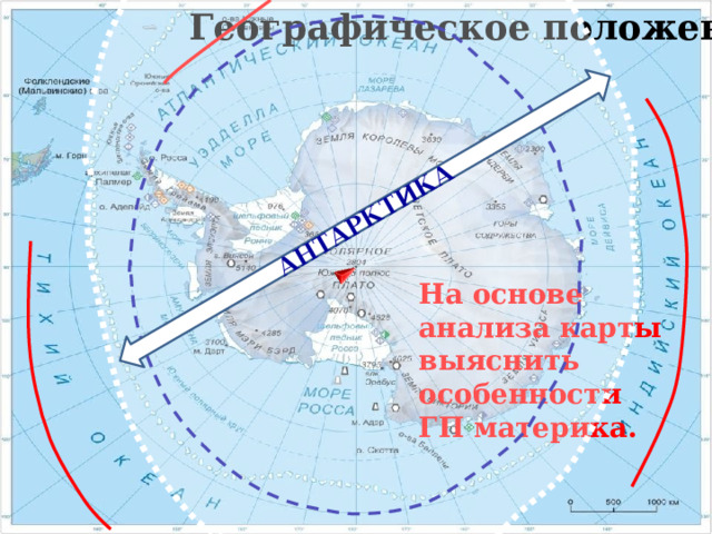 Географическое положение АНТАРКТИКА На основе анализа карты выяснить особенности ГП материка. 