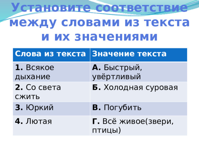 Установите соответствие между словами из текста и их значениями Слова из текста Значение текста 1. Всякое дыхание А. Быстрый, увёртливый 2. Со света сжить Б. Холодная суровая 3. Юркий В. Погубить 4. Лютая Г. Всё живое(звери, птицы) 