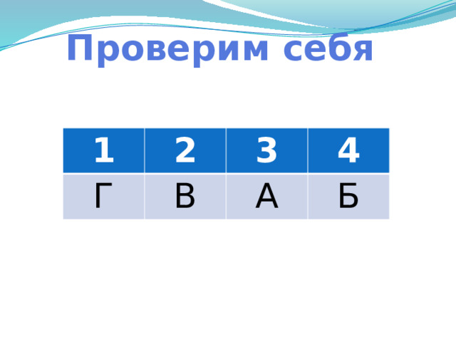 Проверим себя 1 2 Г В 3 4 А Б 