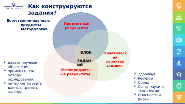 Как  конструируются  задания? Естественно-научные предметы  Методология Предметные результаты БЛОК  З АДА Н ИЙ Практический характер задания давать  научные  объяснения, применять е/н методы  исследования, интерпретировать данные,  делать  выводы Метапредметные результаты Здоровье Ресурсы Среда Связь  науки  и технологии Опасности  и  риски 
