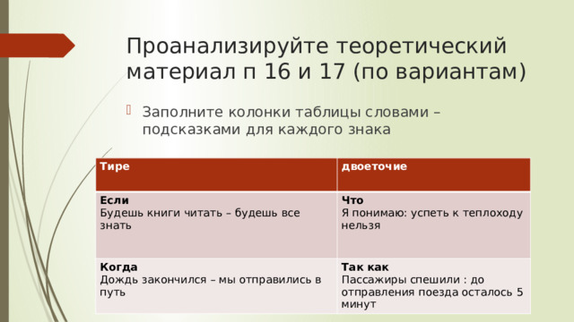 Проанализируйте теоретический материал п 16 и 17 (по вариантам) Заполните колонки таблицы словами – подсказками для каждого знака Тире Если двоеточие Когда Что Будешь книги читать – будешь все знать Дождь закончился – мы отправились в путь Так как Я понимаю: успеть к теплоходу нельзя Пассажиры спешили : до отправления поезда осталось 5 минут  