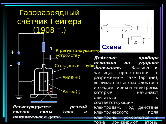 Газоразрядный счётчик Гейгера (1908 г.) Схема Схема R К регистрирующему устройству + Действие прибора основано на ударной ионизации. Заряженная частица, пролетающая в разреженном газе (аргоне), выбивает из атома электрон и создаёт ионы и электроны, которые начинают двигаться к соответствующим электродам. Под действие электрического поля электроны ускоряются и тоже ионизируют атомы газа (ударная ионизация). - Стеклянная трубка Анод(+) Катод(-) Регистрируется резкий скачок силы тока и напряжения в цепи. 
