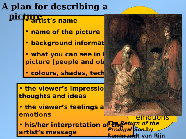 A plan for describing  a picture  artist’s name  name of the picture  background information  what you can see in the picture (people and objects)  colours, shades, techniques Facts  the viewer’s impressions, thoughts and ideas  the viewer’s feelings and emotions  his/her interpretation of the artist’s message  план-схемка +picture Impressions and emotions The Return of the Prodigal Son by Rembrandt van Rijn 10 
