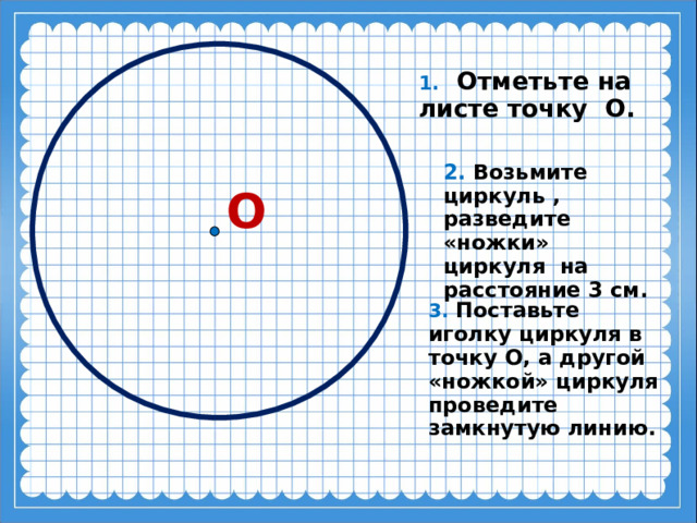 1.  Отметьте на листе точку О. 2. Возьмите циркуль , разведите «ножки» циркуля на расстояние 3 см. О 3. Поставьте иголку циркуля в точку О, а другой «ножкой» циркуля проведите замкнутую линию.  