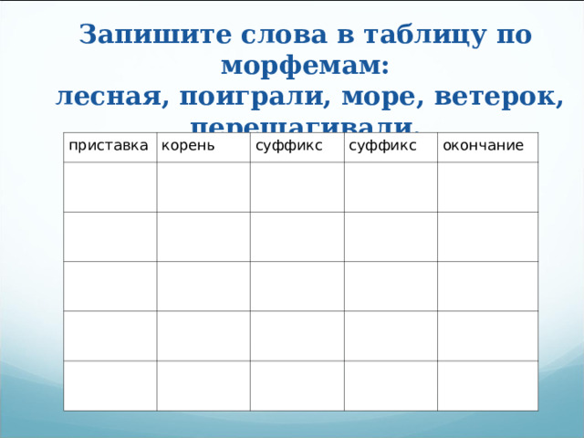 Запишите слова в таблицу по морфемам:  лесная, поиграли, море, ветерок, перешагивали. приставка корень суффикс суффикс окончание 