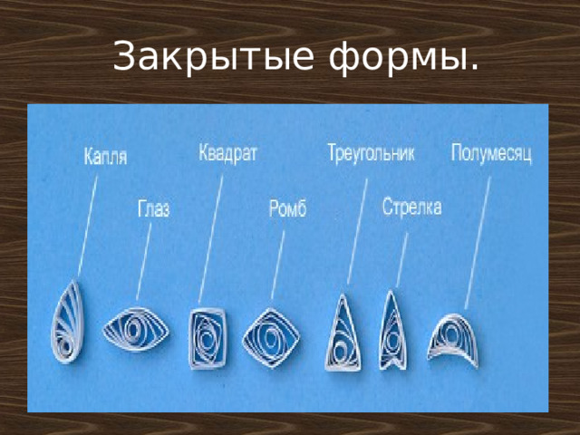 Закрытые формы. 