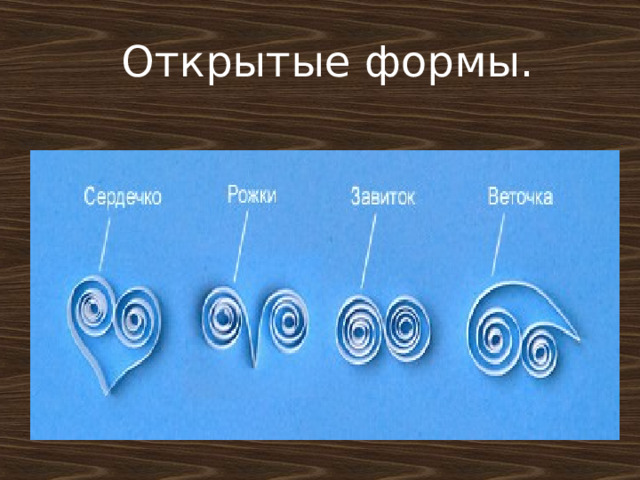 Открытые формы. 