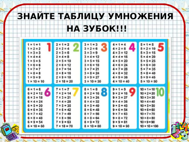 ЗНАЙТЕ ТАБЛИЦУ УМНОЖЕНИЯ  НА ЗУБОК!!! images.yandex.ru 