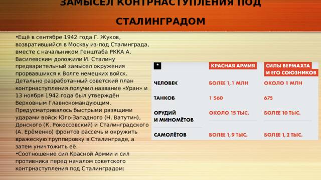 ЗАМЫСЕЛ КОНТРНАСТУПЛЕНИЯ ПОД СТАЛИНГРАДОМ Ещё в сентябре 1942 года Г. Жуков, возвратившийся в Москву из‑под Сталинграда, вместе с начальником Генштаба РККА А. Василевским доложили И. Сталину предварительный замысел окружения прорвавшихся к Волге немецких войск. Детально разработанный советский план контрнаступления получил название «Уран» и 13 ноября 1942 года был утверждён Верховным Главнокомандующим. Предусматривалось быстрыми разящими ударами войск Юго‑Западного (Н. Ватутин), Донского (К. Рокоссовский) и Сталинградского (А. Ерёменко) фронтов рассечь и окружить вражескую группировку в Сталинграде, а затем уничтожить её. Соотношение сил Красной Армии и сил противника перед началом советского контрнаступления под Сталинградом: 