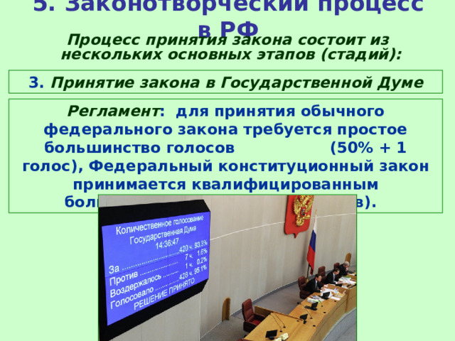 5. Законотворческий процесс в РФ  Процесс принятия закона состоит из нескольких основных этапов (стадий): 3. Принятие закона в Государственной Думе Регламент : для принятия обычного федерального закона требуется простое большинство голосов (50% + 1 голос), Федеральный конституционный закон принимается квалифицированным большинством (более 2/3 голосов). 