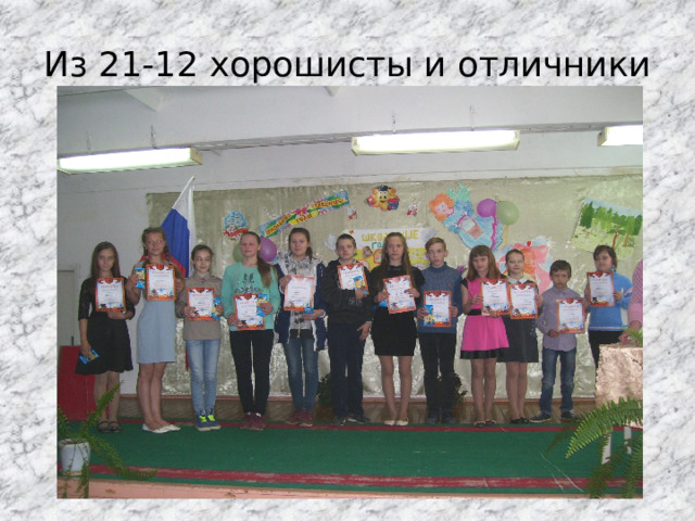 Из 21-12 хорошисты и отличники 