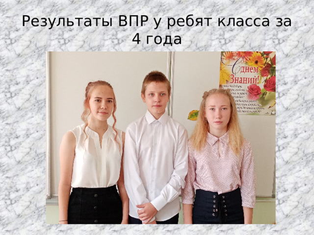 Результаты ВПР у ребят класса за 4 года 
