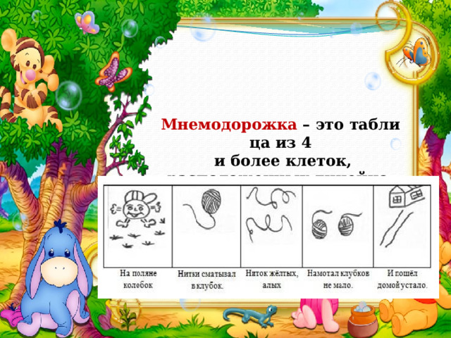Мнемодорожка   – это таблица из 4  и более клеток, расположенных линейно. 