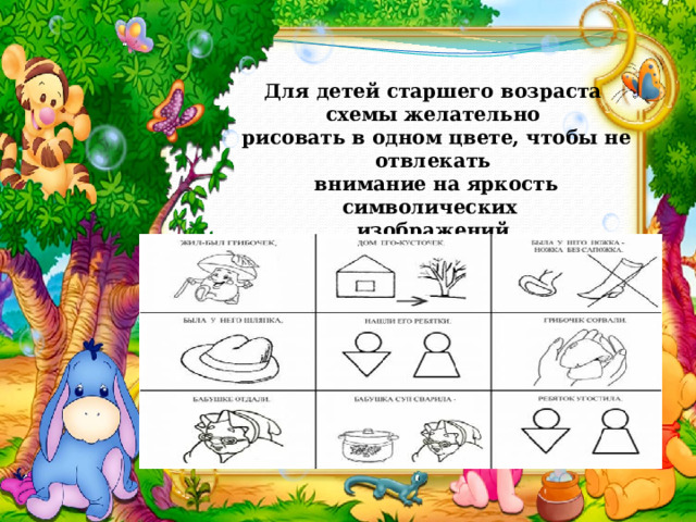Для детей старшего возраста схемы желательно  рисовать в одном цвете, чтобы не отвлекать  внимание на яркость символических изображений 