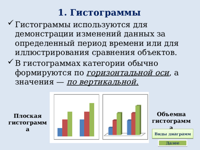 1. Гистограммы Гистограммы используются для демонстрации изменений данных за определенный период времени или для иллюстрирования сравнения объектов. В гистограммах категории обычно формируются по горизонтальной оси , а значения — по вертикальной. Объемна гистограмма Плоская гистограмма Виды диаграмм Далее 