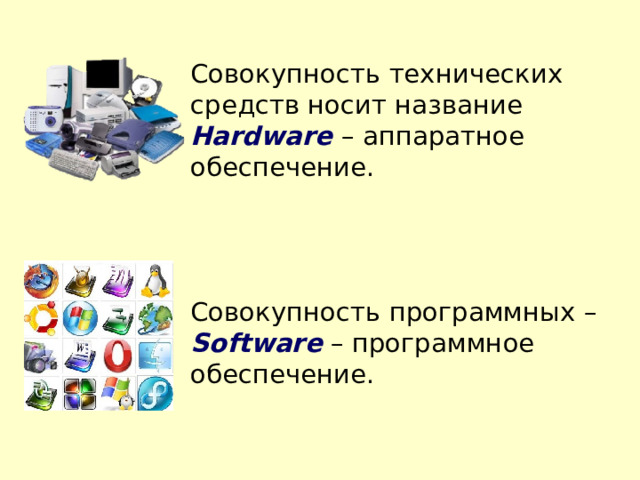 Совокупность технических средств носит название Hardware  – аппаратное обеспечение. Совокупность программных – Software  – программное обеспечение. 