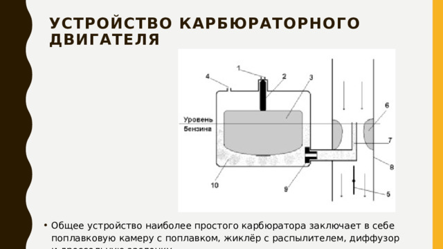 Устройство карбюраторного двигателя   Общее устройство наиболее простого карбюратора заключает в себе поплавковую камеру с поплавком, жиклёр с распылителем, диффузор и дроссельную заслонку. 