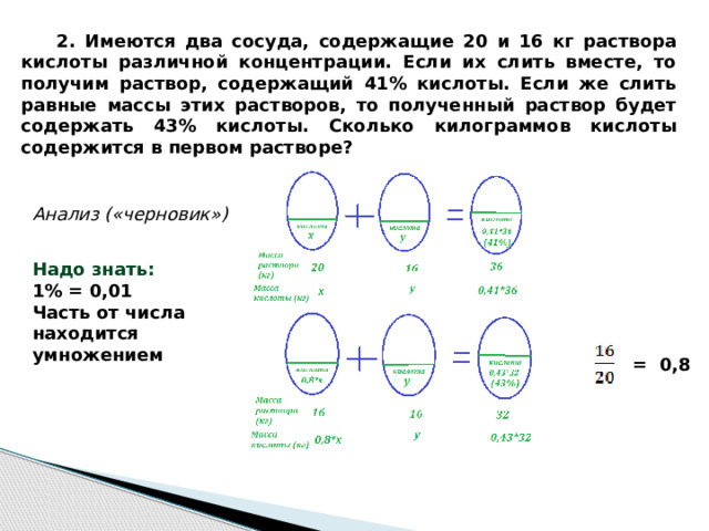  2. Имеются два сосуда, содержащие 20 и 16 кг раствора кислоты различной концентрации. Если их слить вместе, то получим раствор, содержащий 41% кислоты. Если же слить равные массы этих растворов, то полученный раствор будет содержать 43% кислоты. Сколько килограммов кислоты содержится в первом растворе?  Анализ («черновик») Надо знать:  1% = 0,01  Часть от числа находится умножением  = 0,8 