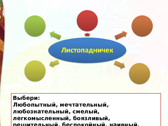Выбери: Любопытный, мечтательный, любознательный, смелый, легкомысленный, боязливый, решительный, беспокойный, наивный, глупый. 