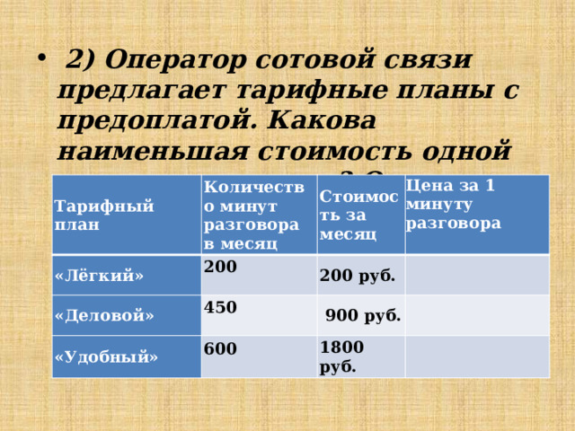  2) Оператор сотовой связи предлагает тарифные планы с предоплатой. Какова наименьшая стоимость одной минуты разговора? Ответ дайте в рублях. Тарифный план Количество минут  разговора в месяц «Лёгкий» 200 Стоимость за месяц «Деловой»  «Удобный» Цена за 1 минуту разговора 200 руб. 450 600     900 руб.    1800 руб.   