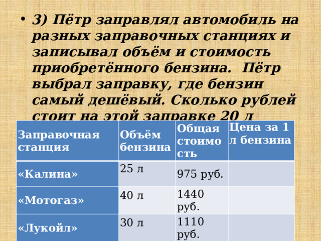 3) Пётр заправлял автомобиль на разных заправочных станциях и записывал объём и стоимость приобретённого бензина.  Пётр выбрал заправку, где бензин самый дешёвый. Сколько рублей стоит на этой заправке 20 л бензина? Запишите ответ. Заправочная станция Объём бензина «Калина» Общая стоимость «Мотогаз» 25 л «Лукойл» Цена за 1 л бензина 975 руб. 40 л 30 л   1440 руб.   1110 руб.   