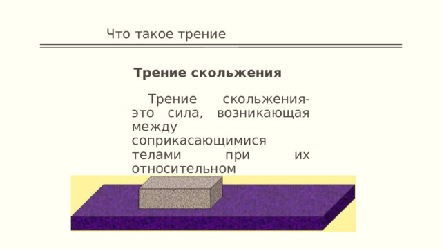     Что такое трение Трение скольжения  Трение скольжения- это сила, возникающая между соприкасающимися телами при их относительном движении. 