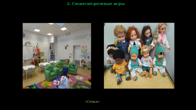 2. Сюжетно-ролевые игры «Семья»  