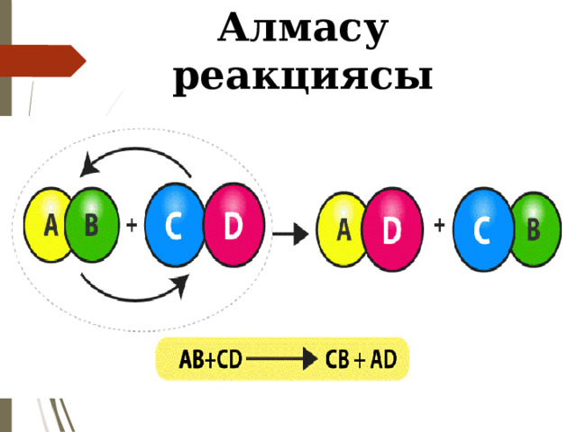 Алмасу реакциясы 
