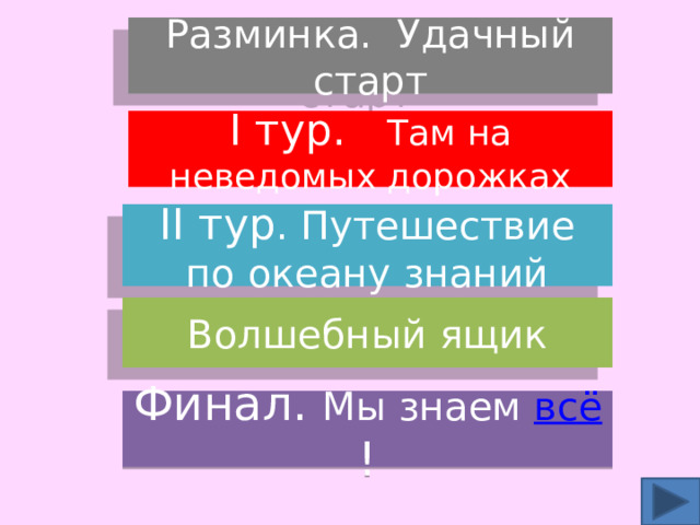 Разминка. Удачный старт I тур. Там на неведомых дорожках II тур . Путешествие по океану знаний Волшебный ящик Финал. Мы знаем всё ! 