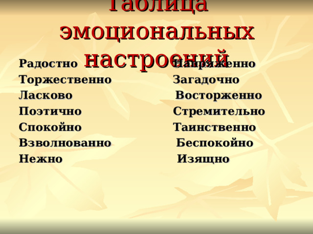 Таблица эмоциональных настроений Радостно Напряженно Торжественно Загадочно Ласково Восторженно Поэтично Стремительно Спокойно Таинственно Взволнованно Беспокойно Нежно Изящно 